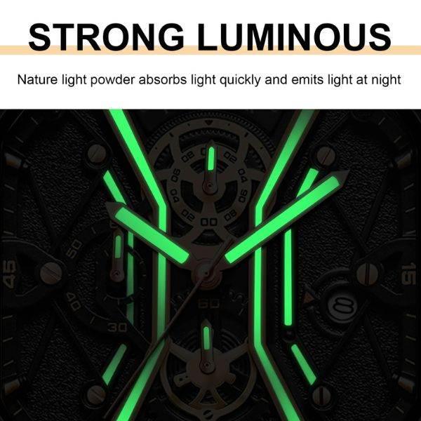 Strong Luminous